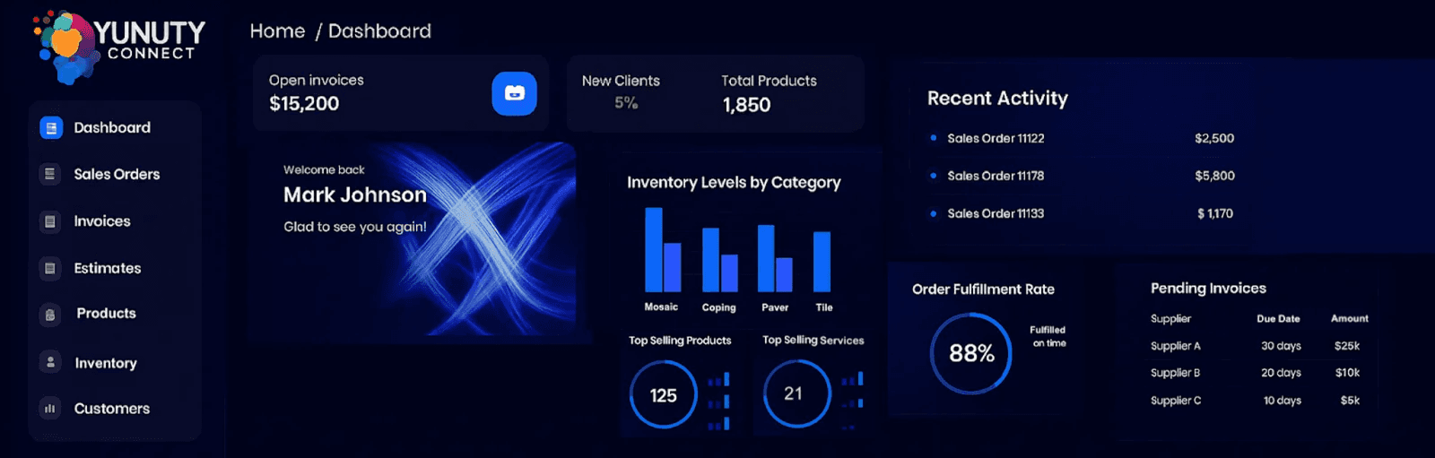 Illustration of supply chain digital transformation